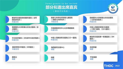 技術賦能，智慧醫療新未來 2022中國健康醫院大會暨信息技術與產品展覽會