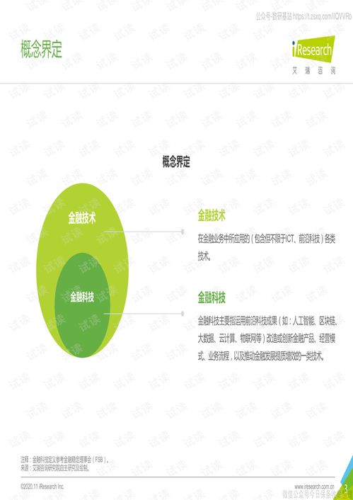 2020年中國金融科技行業發展研究報告 技術驅動下的新格局
